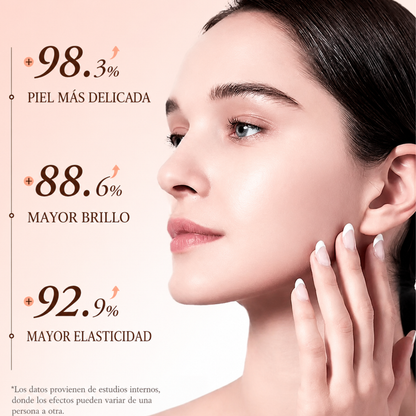 Crema hidratante de sangre de dragón